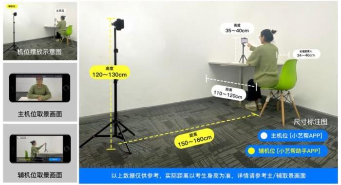 中国传媒大学发布的考试空间就坐位置及机位摆放示意图。网页截图